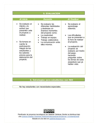 Planificador de proyectos tecnológicos por Zalathiel Cárdenas Bonilla se distribuye bajo
una Licencia Creative Commons Atribución-NoComercial-SinDerivar 4.0 Internacional.
Basada en una obra en zalathiel.blogspot.com.
5. EVALUACION
Al inicio Durante Al finalizar
 Se evaluara el
interés y la
actitud que
presenten ante
el proyecto a
realizar.
 Se tomara en
cuenta la
participación
integra de los
estudiantes y
los saberes
previos para la
elaboración del
proyecto.
 Se evaluara las
diferentes habilidades
y destrezas en
diversos momentos
del proyecto como:
 La creatividad.
 Trabajo en equipo.
 Trabajo colaborativo.
 La comunicación entre
ellos mismos.
 Se evaluara el
aprendizaje
obtenido.
 Las dificultades
que se presenten a
la hora de realizar
el proyecto.
 La evaluación del
proyecto se
evaluara por medio
del juego,
haciendo
preguntas sobre
los temas de cada
asignatura que ya
habían visto.
6. Estrategias para estudiantes con NEE
No hay estudiantes con necesidades especiales.
 