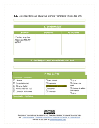 Planificador de proyectos tecnológicos por Zalathiel Cárdenas Bonilla se distribuye bajo
una Licencia Creative Commons Atribución-NoComercial-SinDerivar 4.0 Internacional.
Basada en una obra en zalathiel.blogspot.com.
3.2. Actividad Enfoque Educativo Ciencia Tecnología y Sociedad CTS
5. EVALUACION
Al inicio Durante Al finalizar
¿Cuáles son las
necesidades del
salón?
6. Estrategias para estudiantes con NEE
7. Uso de TIC
Tecnología – Hardware
Cámara
Computadora(s)
Cámara digital
Reproductor de DVD
Conexión a Internet
Disco láser
Impresora
Sistema de proyección
Escáner
Televisor
VCR
Cámara de
vídeo
Equipo de vídeo
conferencia
Otro
Tecnología – Software
 