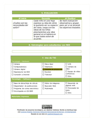 Planificador de proyectos tecnológicos por Zalathiel Cárdenas Bonilla se distribuye bajo
una Licencia Creative Commons Atribución-NoComercial-SinDerivar 4.0 Internacional.
Basada en una obra en zalathiel.blogspot.com.
5. EVALUACION
Al inicio Durante Al finalizar
¿Cuáles son las
necesidades del
salón?
Cada niño en una hoja
expresa su idea de cómo
le gustaría ver su espacio
de clase, luego con las
ideas de los niños
plasmaremos una idea
general en el tablero en
la que todos esten de
acuerdo.
Se hará evaluación
observativa y grupal,
para ver si se alcanzó
los objetivos trazados.
6. Estrategias para estudiantes con NEE
7. Uso de TIC
Tecnología – Hardware
Cámara
Computadora(s)
Cámara digital
Reproductor de DVD
Conexión a Internet
Disco láser
Impresora
Sistema de proyección
Escáner
Televisor
VCR
Cámara de
vídeo
Equipo de vídeo
conferencia
Otro
Tecnología – Software
Base de datos/Hoja de cálculo
Diagramador de publicaciones
Programa de correo electrónico
Enciclopedia en CD-ROM
Editor de imágenes
Buscador Web
Multimedia
Desarrollo de
páginas web
Procesador de
texto
Otro
Materiales impresos
 