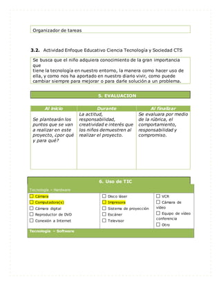 Organizador de tareas
3.2. Actividad Enfoque Educativo Ciencia Tecnología y Sociedad CTS
Se busca que el niño adquiera conocimiento de la gran importancia
que
tiene la tecnología en nuestro entorno, la manera como hacer uso de
ella, y como nos ha aportado en nuestro diario vivir, como puede
cambiar siempre para mejorar o para darle solución a un problema.
5. EVALUACION
Al inicio Durante Al finalizar
Se plantearán los
puntos que se van
a realizar en este
proyecto, ¿por qué
y para qué?
La actitud,
responsabilidad,
creatividad e interés que
los niños demuestren al
realizar el proyecto.
Se evaluara por medio
de la rúbrica, el
comportamiento,
responsabilidad y
compromiso.
6. Uso de TIC
Tecnología – Hardware
Cámara
Computadora(s)
Cámara digital
Reproductor de DVD
Conexión a Internet
Disco láser
Impresora
Sistema de proyección
Escáner
Televisor
VCR
Cámara de
vídeo
Equipo de vídeo
conferencia
Otro
Tecnología – Software
 
