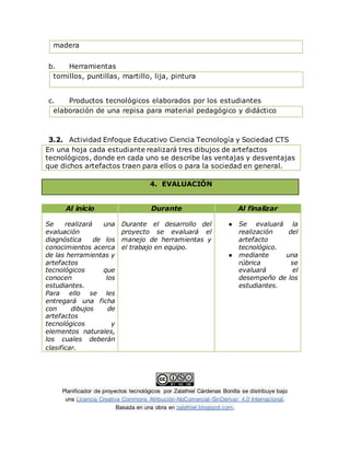 Planificador de proyectos tecnológicos por Zalathiel Cárdenas Bonilla se distribuye bajo
una Licencia Creative Commons Atribución-NoComercial-SinDerivar 4.0 Internacional.
Basada en una obra en zalathiel.blogspot.com.
madera
b. Herramientas
tornillos, puntillas, martillo, lija, pintura
c. Productos tecnológicos elaborados por los estudiantes
elaboración de una repisa para material pedagógico y didáctico
3.2. Actividad Enfoque Educativo Ciencia Tecnología y Sociedad CTS
En una hoja cada estudiante realizará tres dibujos de artefactos
tecnológicos, donde en cada uno se describe las ventajas y desventajas
que dichos artefactos traen para ellos o para la sociedad en general.
4. EVALUACIÓN
Al inicio Durante Al finalizar
Se realizará una
evaluación
diagnóstica de los
conocimientos acerca
de las herramientas y
artefactos
tecnológicos que
conocen los
estudiantes.
Para ello se les
entregará una ficha
con dibujos de
artefactos
tecnológicos y
elementos naturales,
los cuales deberán
clasificar.
Durante el desarrollo del
proyecto se evaluará el
manejo de herramientas y
el trabajo en equipo.
● Se evaluará la
realización del
artefacto
tecnológico.
● mediante una
rúbrica se
evaluará el
desempeño de los
estudiantes.
 