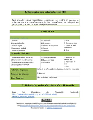 Planificador de proyectos tecnológicos por Zalathiel Cárdenas Bonilla se distribuye bajo
una Licencia Creative Commons Atribución-NoComercial-SinDerivar 4.0 Internacional.
Basada en una obra en zalathiel.blogspot.com.
5. Estrategias para estudiantes con NEE
Para atender estas necesidades especiales se tendrá en cuenta la
colaboración y acompañamiento de los compañeros, se trabajará en
grupo para que sea un aprendizaje colaborativo.
6. Uso de TIC
Tecnología – Hardware
☐ Cámara
☒ Computadora(s)
☐ Cámara digital
☐ Reproductor de DVD
☐ Conexión a Internet
☐ Disco láser
☒ Impresora
☐ Sistema de proyección
☐ Escáner
☐ Televisor
☐ VCR
☐ Cámara de vídeo
☐ Equipo de vídeo
conferencia
☒ Otro
Tecnología – Software
☐ Base de datos/Hoja de cálculo
☐ Diagramador de publicaciones
☐ Programa de correo electrónico
☐ Enciclopedia en CD-ROM
☐ Editor de imágenes
☒ Buscador Web
☐ Multimedia
☐ Desarrollo de
páginas web
☐ Procesador de
texto
☐ Otro
Materiales impresos
ficha de artefactos tecnológicos y elementos naturales
Recursos de Internet
Imágenes
Otros Recursos
Herramientas, materiales
7. Bibliografía, webgrafia, cibergrafia y filmografía
Guia 30. Ministerio de Educación Nacional.
http://www.mineducacion.gov.co/1621/articles-
160915_archivo_pdf.pdf
 