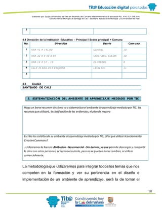 Elaborado por: Equipo Univ ersidad del Valle en desarrollo del Conv enio interadministrativ o de asociación No. 4143.0.27.016-2015
suscrito entre el Municipio de Santiago de Cali – Secretaría de Educación Municipal y la Univ ersidad del Valle
18
5
4.4 Dirección de la Institución Educativa – Principal / Sedes principal + Comuna
No. Dirección Barrio Comuna
1 KRA 41 # 14C 00 GUABAL 10
2 KRA 32 A # 15 A 59 CRISTOBAL COLON 10
3 KRA 14 # 57 – 19 EL TREBOL 8
4 CLLE 35 KRA 29 B ESQUINA LEON XIII 11
5
4.5 Ciudad
SANTIAGO DE CALI
5. SISTEMATIZACIÓN DEL AMBIENTE DE APRENDIZAJE MEDIADO POR TIC
Haga un breveresumen de cómo va a sistematizarel ambientede aprendizajemediado porTIC,los
recursosqueutilizará, la clasificación delas evidencias,el plan de mejora
Escriba los créditosde su ambientedeaprendizajemediado porTIC,¿Porquéutilizar licenciamiento
CreativeCommons?
. Utilizaremosla licencia Atribución - Nocomercial - Sin derivar, yaque permite descargary compartir
la obra con otraspersonas,sereconoceautoría,pero no se pueden hacercambios,ni utilizar
comercialmente.
La metodologíaque utilizaremos para integrar todos los temas que nos
competen en la formación y ver su pertinencia en el diseño e
implementación de un ambiente de aprendizaje, será la de tomar el
 