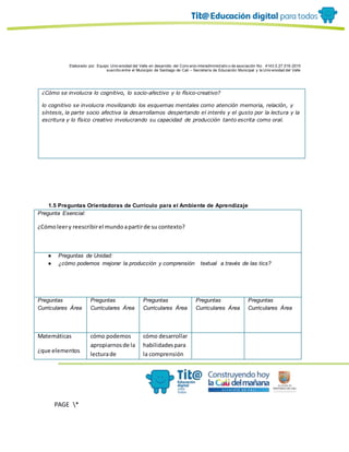 Elaborado por: Equipo Univ ersidad del Valle en desarrollo del Conv enio interadministrativ o de asociación No. 4143.0.27.016-2015
suscrito entre el Municipio de Santiago de Cali – Secretaría de Educación Municipal y la Univ ersidad del Valle
PAGE *
MERGEF
ORMAT
10
¿Cómo se involucra lo cognitivo, lo socio-afectivo y lo físico-creativo?
lo cognitivo se involucra movilizando los esquemas mentales como atención memoria, relación, y
síntesis, la parte socio afectiva la desarrollamos despertando el interés y el gusto por la lectura y la
escritura y lo físico creativo involucrando su capacidad de producción tanto escrita como oral.
1.5 Preguntas Orientadoras de Currículo para el Ambiente de Aprendizaje
Pregunta Esencial:
¿Cómoleery reescribirel mundoapartirde su contexto?
● Preguntas de Unidad:
● ¿cómo podemos mejorar la producción y comprensión textual a través de las tics?
Preguntas
Curriculares Área
Preguntas
Curriculares Área
Preguntas
Curriculares Área
Preguntas
Curriculares Área
Preguntas
Curriculares Área
Matemáticas
¿que elementos
cómo podemos
apropiarnosde la
lecturade
cómo desarrollar
habilidadespara
la comprensión
 