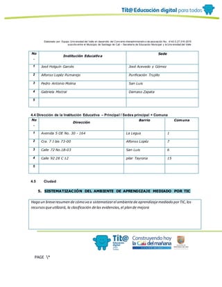 Elaborado por: Equipo Univ ersidad del Valle en desarrollo del Conv enio interadministrativ o de asociación No. 4143.0.27.016-2015
suscrito entre el Municipio de Santiago de Cali – Secretaría de Educación Municipal y la Univ ersidad del Valle
PAGE *
MERGEF
ORMAT
10
No
.
Institución Educativa
Sede
1 José Holguín Garcés José Acevedo y Gómez
2 Alfonso Lopéz Pumarejo Purificación Trujillo
3 Pedro Antonio Molina San Luis
4 Gabriela Mistral Damaso Zapata
5
4.4 Dirección de la Institución Educativa – Principal / Sedes principal + Comuna
No
.
Dirección
Barrio Comuna
1 Avenida 5 OE No. 30 - 164 La Legua 1
2 Cra. 7 J bis 73-00 Alfonso Lopéz 7
3 Calle 72 No.1B-03 San Luis 6
4 Calle 92 28 C 12 pilar Tayrona 15
5
4.5 Ciudad
5. SISTEMATIZACIÓN DEL AMBIENTE DE APRENDIZAJE MEDIADO POR TIC
Haga un breveresumen de cómo va a sistematizarel ambientede aprendizajemediado porTIC,los
recursosqueutilizará, la clasificación delas evidencias,el plan de mejora
 
