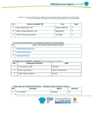 Elaborado por: Equipo Univ ersidad del Valle en desarrollo del Conv enio interadministrativ o de asociación No. 4143.0.27.016-2015
suscrito entre el Municipio de Santiago de Cali – Secretaría de Educación Municipal y la Univ ersidad del Valle
No. Nombres y Apellidos ME Área Grado
1 Carol Solibeth Diaz Solis Ciencias Naturales 3
2 Diego Fernando Mendoza Toro Matemáticas 5
3 Robert Portocarreco Gamboa Tecnología 9
4.2 Correos electrónicos de los miembros del Ambiente de Aprendizaje
No. Correo – En el orden de aparición del numeral 4.1
1 Solibethdiaz04@gmail.com
2 Difemen2@gmail.com
3 ropoga@yahoo.com
4.3 Nombre de la institución educativa (En orden de aparición en el numeral 4.1)
No. Institución Educativa Sede
1 Universidad del Valle Melendez
2 Inem “Jorge Isaacs” Pablo Emilio Caicedo
3 Carlos Holguín Mallarino Central
4.4 Dirección de la Institución Educativa – Principal / Sedes principal + Comuna
No. Dirección Barrio Comuna
1 Cl. 13 #100-00 Meléndez 18
 