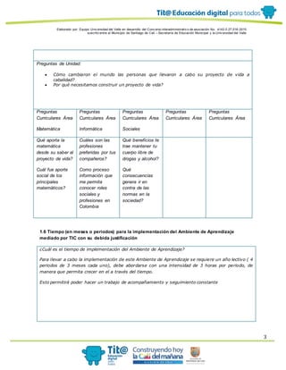 Elaborado por: Equipo Univ ersidad del Valle en desarrollo del Conv enio interadministrativ o de asociación No. 4143.0.27.016-2015
suscrito entre el Municipio de Santiago de Cali – Secretaría de Educación Municipal y la Univ ersidad del Valle
3
Preguntas de Unidad:
 Cómo cambiaron el mundo las personas que llevaron a cabo su proyecto de vida a
cabalidad?
 Por qué necesitamos construir un proyecto de vida?
Preguntas
Curriculares Área
Matemática
Preguntas
Curriculares Área
Informática
Preguntas
Curriculares Área
Sociales
Preguntas
Curriculares Área
Preguntas
Curriculares Área
Qué aporta la
matemática
desde su saber al
proyecto de vida?
Cuál fue aporte
social de los
principales
matemáticos?
Cuáles son las
profesiones
preferidas por tus
compañeros?
Como proceso
información que
me permita
conocer roles
sociales y
profesiones en
Colombia
Qué beneficios te
trae mantener tu
cuerpo libre de
drogas y alcohol?
Qué
consecuencias
genera ir en
contra de las
normas en la
sociedad?
1.6 Tiempo (en meses o periodos) para la implementación del Ambiente de Aprendizaje
mediado por TIC con su debida justificación
¿Cuál es el tiempo de implementación del Ambiente de Aprendizaje?
Para llevar a cabo la implementación de este Ambiente de Aprendizaje se requiere un año lectivo ( 4
periodos de 3 meses cada uno), debe abordarse con una intensidad de 3 horas por periodo, de
manera que permita crecer en el a través del tiempo.
Esto permitirá poder hacer un trabajo de acompañamiento y seguimiento constante
 