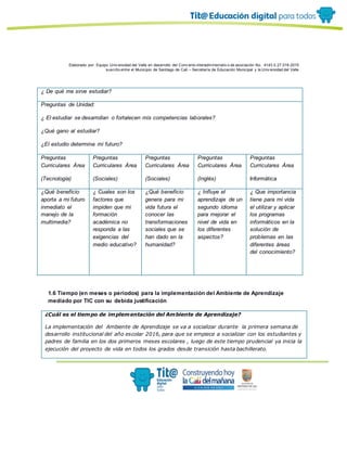 Elaborado por: Equipo Univ ersidad del Valle en desarrollo del Conv enio interadministrativ o de asociación No. 4143.0.27.016-2015
suscrito entre el Municipio de Santiago de Cali – Secretaría de Educación Municipal y la Univ ersidad del Valle
¿ De qué me sirve estudiar?
Preguntas de Unidad:
¿ El estudiar se desarrollan o fortalecen mis competencias laborales?
¿Qué gano al estudiar?
¿El estudio determina mi futuro?
Preguntas
Curriculares Área
(Tecnología)
Preguntas
Curriculares Área
(Sociales)
Preguntas
Curriculares Área
(Sociales)
Preguntas
Curriculares Área
(Inglés)
Preguntas
Curriculares Área
Informática
¿Qué beneficio
aporta a mi futuro
inmediato el
manejo de la
multimedia?
¿ Cuales son los
factores que
impiden que mi
formación
académica no
responda a las
exigencias del
medio educativo?
¿Qué beneficio
genera para mi
vida futura el
conocer las
transformaciones
sociales que se
han dado en la
humanidad?
¿ Influye el
aprendizaje de un
segundo idioma
para mejorar el
nivel de vida en
los diferentes
aspectos?
¿ Que importancia
tiene para mi vida
el utilizar y aplicar
los programas
informáticos en la
solución de
problemas en las
diferentes áreas
del conocimiento?
1.6 Tiempo (en meses o periodos) para la implementación del Ambiente de Aprendizaje
mediado por TIC con su debida justificación
¿Cuál es el tiempo de implementación del Ambiente de Aprendizaje?
La implementación del Ambiente de Aprendizaje se va a socializar durante la primera semana de
desarrollo institucional del año escolar 2016, para que se empiece a socializar con los estudiantes y
padres de familia en los dos primeros meses escolares , luego de este tiempo prudencial ya inicia la
ejecución del proyecto de vida en todos los grados desde transición hasta bachillerato.
 