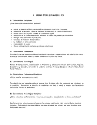 5. MODELO TPACK ENRIQUECIDO CTS
5.1 Conocimiento Disciplinar
¿Qué quiero que mis estudiantes aprendan?
● Aplicar la Geometría Métrica en superficies planas en situaciones cotidianas.
● Determinar el perímetro y área de diferentes superficie en un contexto determinado.
● Diseño básico de un plano a través de un ambiente digital.
● Redacción de un cuento relacionado, teniendo en cuenta las partes que lo conforman
● Manejar adecuadamente el vocabulario..
● Concepto de medición desde lo ético
● La medición en varios contextos
● Interpretación de textos
● Diseño e interpretación de tablas y gráficas estadísticas
5.2 Conocimiento Pedagógico
Formulación de una pregunta problema que dinamice y motive a los estudiantes a la solución del mismo
a partir de los conceptos previos y nuevos presentados durante las clases.
5.3 Conocimiento Tecnológico
Manejo de Computadores, Alfabetización en Programas y aplicaciones: Pixton, Story Jumper, Tagxedo,
SweetHome y Geogebra, convertidor de unidades en línea. Y manejo básico de software: Word, Power
Point, Publisher.
5.4 Conocimiento Pedagógico –Disciplinar
¿Cómo enseñar un contenido concreto?
Formulación de una pregunta problema, generar lluvia de ideas sobre los conceptos que intervienen en
la mediciòn, formulación y solución de problemas con lápiz y papel, y usando una herramienta
tecnológica, manejo de vocabulario.
5.5 Conocimiento Tecnológico disciplinar
¿Cómo selecciona las herramientas y recursos para ayudar a los estudiantes en temas particulares?
Las herramientas seleccionadas se basan en las propias experiencias y por recomendación de otros
docentes. Es importante que sean páginas que sean actuales, que existan, que sean llamativas y de
fácil manejo y acceso.
 