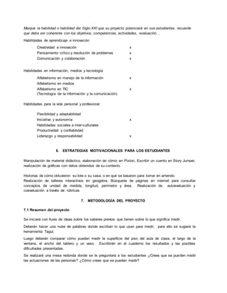 Marque la habilidad o habilidad del Siglo XXI que su proyecto potenciará en sus estudiantes, recuerde
que debe ser coherente con los objetivos, competencias, actividades, evaluación…
Habilidades de aprendizaje e innovación
Creatividad e innovación x
Pensamiento crítico y resolución de problemas x
Comunicación y colaboración x
Habilidades en información, medios y tecnología
Alfabetismo en manejo de la información x
Alfabetismo en medios
Alfabetismo en TIC x
(Tecnología de la información y la comunicación)
Habilidades para la vida personal y profesional
Flexibilidad y adaptabilidad
Iniciativa y autonomía x
Habilidades sociales e inter-culturales
Productividad y confiabilidad
Liderazgo y responsabilidad x
6. ESTRATEGIAS MOTIVACIONALES PARA LOS ESTUDIANTES
Manipulación de material didáctico, elaboración de cómic en Pixton, Escribir un cuento en Story Jumper,
realización de gráficas con datos obtenidos de su contexto.
Historias de cómo obtuvieron su lote o su casa, o en qué se basaron para tomar en arriendo.
Realización de talleres interactivos en geogebra. Búsqueda de páginas en internet para consultar
conceptos de unidad de medida, longitud, perímetro y área. Realización de autoevaluación y
coevaluación a través de rúbricas
7. METODOLOGÍA DEL PROYECTO
7.1 Resumen del proyecto
Se iniciará con lluvia de ideas sobre los saberes previos que tienen sobre lo que significa medir.
Deberán hacer una nube de palabras donde escriban lo que usan para medir, para ello se sugiere la
herramienta Tagul.
Luego deberán comparar cómo pueden medir la superficie del piso del aula de clase, el largo de la
ventana, el ancho del tablero y un vaso. Escribirán en el cuaderno los resultados y las posibles
dificultades presentadas.
Se realizará una mesa redonda donde se le preguntará a los estudiantes ¿Crees que se pueden medir
las actuaciones de las personas? ¿Cómo crees que se puedan medir?
 