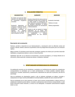 Planificador de proyecto de aula | DOCX
