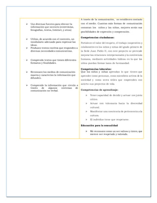  Uso diversas fuentes para obtener la
información que necesito (entrevistas,
fotografías, textos, Internet, y otros)
 Utilizo, de acuerdo con el contexto, un
vocabulario adecuado para expresar las
ideas.
 Produzco textos escritos que responden a
diversas necesidades comunicativas.
 Comprendo textos que tienen diferentes
formatos y finalidades.
 Reconozco los medios de comunicación
masiva y caracterizo la información que
difunden.
 Comprendo la información que circula a
través de algunos sistemas de
comunicación no verbal.
A través de la comunicación, se establecen contacto
con el medio. Cuantas más formas de comunicación
conozcan los niños y las niñas, mejores serán sus
posibilidades de expresión y comprensión.
Competencias ciudadanas:
Fortalecer el valor del respeto, el trabajo cooperativo y
colaborativo en los niños y niñas del grado primero de
la Sede Juan Pablo II, con este proyecto se pretende
mejorar las relaciones interpersonales y la convivencia
humana, mediante actividades lúdicas en la que los
niños puedan formar lazos de hermandad.
Competencias laborales:
Que los niños y niñas aprendan lo que tienen que
aprender como personas, como miembros activos de la
sociedad y como seres útiles que emprenden con
acierto sus proyectos de vida.
Competencias de aprendizaje:
 Tener capacidad de decidir y actuar con juicio
crítico.
 Actuar con tolerancia hacia la diversidad
cultural.
 Manifestar una conciencia de pertenencia a la
cultura.
 El individuo tiene que respetarse.
Educación para la sexualidad
 Me reconozco como un ser valioso y único, que
merece ser respetado y valorado.
 