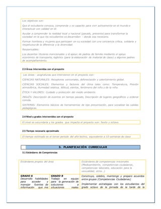 Los objetivos son:
Que el estudiante conozca, comprenda y se capacite para vivir activamente en el mundo e
interactuar con calidad en él.
Ayudar a comprender la realidad local y nacional (pasado, presente) para transformar la
sociedad en la que los estudiantes se desarrollan – donde sea necesario.
Formar hombres y mujeres que participen en su sociedad con una conciencia crítica, solidaria y
respetuosa de la diferencia y la diversidad.
Responsables:
Los docentes titulares mencionados y el apoyo de padres de familia mediante el apoyo
económico de transporte, logístico (para la elaboración de material de clase) y algunos padres
de acompañamiento.
2.3 Áreas intervenidas con el proyecto
Las áreas - asignaturas que intervienen en el proyecto son:
CIENCIAS NATURALES: Receptores sensoriales, deforestación y calentamiento global.
CIENCIAS SOCIALES: Elementos y factores del clima tales como: Temperatura, Presión
atmosférica, Humedad relativa, Altitud, vientos, fenómeno del niño y de la niña.
ÉTICA Y VALORES: Cuidado y protección del medio ambiente.
INGLÉS: Descripción de eventos en tiempo pasado, Descripción de lugares geográficos y ordenar
comida.
SISTEMAS: Elementos básicos de herramientas de tipo presentación, para socializar las salidas
pedagógicas.
2.4 Nivel y grados intervenidos con el proyecto
El nivel es secundaria y los grados que impacta el proyecto son: Sexto y octavo.
2.5 Tiempo necesario aproximado
El tiempo estimado es el tercer periodo del año lectivo, equivalente a 10 semanas de clase
3. PLANIFICACIÓN CURRICULAR
3.1 Estándares de Competencias
Estándares propios del área Estándares de competencias misionales
(Medioambiente, competencias ciudadanas,
competencias laborales, educación para la
sexualidad, otros…)
GRADO 6
Desarrollo habilidades
para acceder y
manejar fuentes de
información que me
GRADO 8
Trabajo en equipo
para la generación de
soluciones a
situaciones reales
Construyo, celebro, mantengo y preparo acuerdos
entre grupos (Competencias Ciudadanas)
Implementar estrategias con los estudiantes del
grado octavo de la jornada de la tarde de la
 