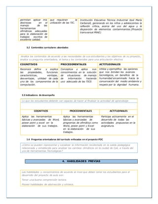 permitan aplicar mis
destrezas en el
manejo de las
herramientas
ofimáticas adecuadas
para la elaboración de
trabajos escritos de
excelente calidad.
que requieran la
utilización de las TIC.
Institución Educativa Técnica Industrial José María
Carbonell, generando en los niños y adolescentes la
reflexión crítica, acerca del uso del agua y la
disposición de elementos contaminantes.(Proyecto
transversal PRAE)
3.2 Contenidos curriculares abordados
Analice los contenidos de acuerdo a las necesidades de sus estudiantes y los objetivos de su proyecto,
analice su pregunta orientadora, el tema y los contenidos para una articulación efectiva
COGNITIVOS PROCEDIMENTALES ACTITUDINALES
Reconoce define y explica
las propiedades, funciones
características, ventajas,
desventajas, utilidad de cada
uno de los componentes de la
computación.
Conceptúa y aplica sus
conocimientos en la solución
de situaciones de manejo
de información haciendo
uso adecuado de las TICS
Utiliza y ejemplifica las opciones
que nos brindan los avances
tecnológicos, en beneficio de la
humanidad encaminado hacia la
conservación del medio ambiente y
respeto por la dignidad humana.
3.3 Indicadores de desempeño
Lo que los estudiantes deberán ser capaces de hacer al finalizar la actividad de aprendizaje
COGNITIVOS PROCEDIMENTALES ACTITUDINALES
Aplica las herramientas
básicas y avanzadas de Word,
power point y excel en la
elaboración de sus trabajos.
Aplica las herramientas
básicas y avanzadas de
programas de ofimática como
Word, power point y Excel
en la elaboración de sus
trabajos.
Participa activamente en el
desarrollo de todas las
actividades propuestas en la
asignatura.
1.4 Preguntas orientadoras del currículo enfocadas en el proyecto-POC
¿Cómo se pueden representar y socializar la información recolectada en la salida pedagógica
relacionada y establecida para analizar los cambios climáticos en la ciudad de Cali, a través del
uso de Herramientas Tecnológicas?
4. HABILIDADES PREVIAS
Las habilidades y conocimientos de acuerdo al nivel que deben tener los estudiantes para el
desarrollo del proyecto de aula son:
Tener una buena comprensión lectora.
Poseer habilidades de abstracción y síntesis.
 