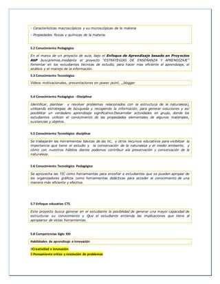- Características macroscópicos y su microscópicas de la materia
- Propiedades físicas y químicas de la materia.
5.2 Conocimiento Pedagógico
En el marco de un proyecto de aula, bajo el Enfoque de Aprendizaje basado en Proyectos
AbP buscaremos,mediante el proyecto “ESTRATEGIAS DE ENSEÑANZA Y APRENDIZAJE”
fomentar en los estudiantes técnicas de estudio, para hacer mas eficiente el aprendizaje, el
análisis y el manejo de la información.
5.3 Conocimiento Tecnológico
Videos motivacionales, presentaciones en power point, ,,blogger
5.4 Conocimiento Pedagógico –Disciplinar
Identificar, plantear y resolver problemas relacionados con la estructura de la naturaleza),
utilizando estrategias de búsqueda y recogiendo la información, para generar soluciones y así
posibilitar un verdadero aprendizaje significativo.Desarrollar actividades en grupo, donde los
estudiantes utilicen el conocimiento de las propiedades elementales de algunos materiales,
sustancias y objetos.
5.5 Conocimiento Tecnológico disciplinar
Se trabajarán las herramientas básicas de las tic, y otros recursos educativos para visibilizar la
importancia que tiene el estudio y la conservación de la naturaleza y el medio ambiente, y
cómo con nuestros hábitos diarios podemos contribuir ala preservación y conservación de la
naturaleza.
5.6 Conocimiento Tecnológico Pedagógico
Se aprovecha las TIC como herramientas para enseñar a estudiantes que se pueden apropiar de
los organizadores gráficos como herramientas didácticas para acceder al conocimiento de una
manera más eficiente y efectiva.
5.7 Enfoque educativo CTS
Este proyecto busca generar en el estudiante la posibilidad de generar una mayor capacidad de
estructurar su conocimiento y Que el estudiante entienda las implicaciones que tiene al
apropiarse de estas herramientas.
5.8 Competencias Siglo XXI
Habilidades de aprendizaje e innovación
Creatividad e innovación
Pensamiento crítico y resolución de problemas
 