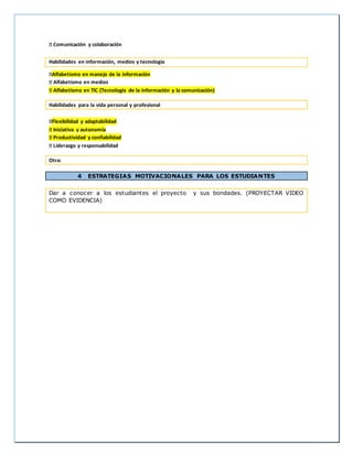 Comunicación y colaboración
Habilidades en información, medios y tecnología
Alfabetismo en manejo de la información
Alfabetismo en medios
Alfabetismo en TIC (Tecnología de la información y la comunicación)
Habilidades para la vida personal y profesional
Flexibilidad y adaptabilidad
Iniciativa y autonomía
Productividad y confiabilidad
Liderazgo y responsabilidad
Otra:
4 ESTRATEGIAS MOTIVACIONALES PARA LOS ESTUDIANTES
Dar a conocer a los estudiantes el proyecto y sus bondades. (PROYECTAR VIDEO
COMO EVIDENCIA)
 