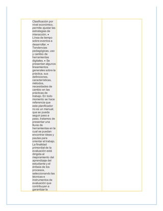 Clasificación por
nivel económico,
permite ajustar las
estrategias de
interacción. 
Línea de tiempo
sobre eventos a
desarrollar. 
Tendencias
pedagógicas, uso
y cambio de
herramientas
digitales.  Se
presentan algunos
lineamientos
generales sobre la
práctica, sus
definiciones,
características,
métodos,
necesidades de
cambio en las
prácticas de
trabajo. En todo
momento se hace
referencia que
este planificador
no es un manual,
que se pueda
seguir paso a
paso, tratamos de
presentar una
lluvia de
herramientas en la
cual se puedan
encontrar ideas y
pautas para
orientar el trabajo.
La finalidad
primordial de la
evaluación está
dirigida al
mejoramiento del
aprendizaje del
estudiante y el
énfasis de los
procesos,
seleccionando las
técnicas e
instrumentos de
evaluación que
contribuyan a
garantizar la
 