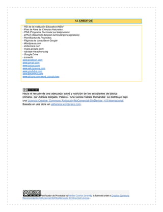 12. CREDITOS 
- PEI de la Institución Educativa INEM 
- Plan de Área de Ciencias Naturales 
- PCA (Programa Curricular por Asignatura) 
- DPCA (desarrollo del plan curricular por asignatura) 
- Planificador de Proyectos. 
- Páginas de consulta en Google 
- Wordpress.com 
- slideshare.net 
- maps.google.com 
- rubistar.4teachers.org 
- Google Drive 
- zonaclic 
www.powtoon.com 
www.gmail.com 
www.cacoo.com 
www.wikispaces.com 
www.youtube.com 
www.timerime.com 
www.abcya.com/word_clouds.htm 
Hacia el rescate de una adecuada salud y nutrición de los estudiantes de básica 
primaria. por Adriana Delgado Palacio - Ana Cecilia Valdés Hernández se distribuye bajo 
una Licencia Creative Commons Atribución-NoComercial -SinDerivar 4.0 Internacional. 
Basada en una obra en valherana.wordpress.com. 
Planif icador de Proyectos by Maritza Cuartas Jaramillo is licensed under a Creative Commons 
Reconocimiento-NoComercial-SinObraDerivada 3.0 Unported License.. 
