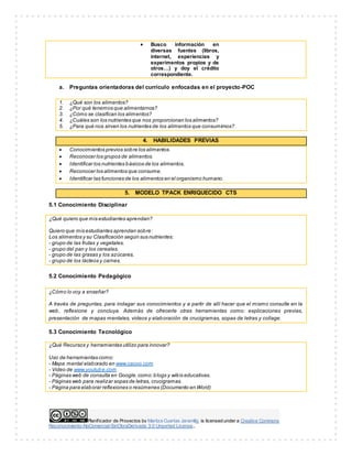  Busco información en 
diversas fuentes (libros, 
internet, experiencias y 
experimentos propios y de 
otros…) y doy el crédito 
correspondiente. 
a. Preguntas orientadoras del currículo enfocadas en el proyecto-POC 
1. ¿Qué son los alimentos? 
2. ¿Por qué tenemos que alimentarnos? 
3. ¿Cómo se clasifican los alimentos? 
4. ¿Cuáles son los nutrientes que nos proporcionan los alimentos? 
5. ¿Para qué nos sirven los nutrientes de los alimentos que consumimos? 
4. HABILIDADES PREVIAS 
 Conocimientos previos sobre los alimentos. 
 Reconocer los grupos de alimentos. 
 Identificar los nutrientes básicos de los alimentos. 
 Reconocer los alimentos que consume. 
 Identificar las funciones de los alimentos en el organismo humano. 
5. MODELO TPACK ENRIQUECIDO CTS 
5.1 Conocimiento Disciplinar 
¿Qué quiero que mis estudiantes aprendan? 
Quiero que mis estudiantes aprendan sobre: 
Los alimentos y su Clasificación según sus nutrientes: 
- grupo de las frutas y vegetales. 
- grupo del pan y los cereales. 
- grupo de las grasas y los azúcares. 
- grupo de los lácteos y carnes. 
5.2 Conocimiento Pedagógico 
¿Cómo lo voy a enseñar? 
A través de preguntas, para indagar sus conocimientos y a partir de allí hacer que el mismo consulte en la 
web, reflexione y concluya. Además de ofrecerle otras herramientas como: explicaciones previas, 
presentación de mapas mentales, videos y elaboración de crucigramas, sopas de letras y collage. 
5.3 Conocimiento Tecnológico 
¿Qué Recursos y herramientas utilizo para innovar? 
Uso de herramientas como: 
- Mapa mental elaborado en www.cacoo.com 
- Video de www.youtube.com 
- Páginas web de consulta en Google, como: blogs y wikis educativas. 
- Páginas web para realizar sopas de letras, crucigramas. 
- Página para elaborar reflexiones o resúmenes (Documento en Word) 
Planif icador de Proyectos by Maritza Cuartas Jaramillo is licensed under a Creative Commons 
Reconocimiento-NoComercial-SinObraDerivada 3.0 Unported License.. 
 