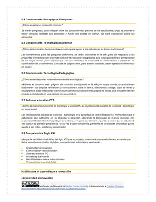 5.4 Conocimiento Pedagógico–Disciplinar 
¿Cómo enseñar un contenido concreto? 
Se harán preguntas, para indagar sobre los conocimientos previos de los estudiantes; luego se procede a 
hacer consulta, redactar sus conceptos y hacer una puesta en común. Se hará explicación sobre los 
alimentos. 
5.5 Conocimiento Tecnológico disciplinar 
¿Cómo selecciona las herramientas y recursos para ayudar a los estudiantes en temas particulares? 
Las herramientas para las preguntas anteriores, se harán: uniéndose en la wiki, para dar respuesta a las 
preguntas orientadoras del proyecto, elaborar la evaluación diagnóstica, para luego proceder a la presentación 
de un mapa mental, para explicar que son los alimentos, la necesidad de alimentarnos e introducir la 
clasificación de los alimentos. Consulta de páginas web, para aclarar concepto, hacer ejercicios interactivos 
en la wiki. 
5.6 Conocimiento Tecnológico Pedagógico 
¿Cómo enseñas con las nuevas herramientas tecnológicas? 
Mediante el uso de la web : páginas de consulta, participando en la wiki y el mapa mental, los estudiantes 
elaboraran sus propias reflexiones y conclusiones sobre el tema, elaborando collage, sopa de letras y 
crucigramas. Estas reflexiones las irán acumulando en un documento (página de Word), que previamente han 
creado e introducido en una carpeta con su nombre. 
5.7 Enfoque educativo CTS 
¿Cómo aborda el componente de tecnología y sociedad? Las implicaciones sociales de la ciencia –tecnología 
en la sociedad. 
Las implicaciones sociales de la ciencia - tecnología en la sociedad, se verá reflejada en el momento en que el 
estudiante sea autónomo en su aprender a aprender, utilizando la tecnología de manera racional, con 
responsabilidad, dentro del respeto por su entorno, el respeto por sí mismo y por los demás. Que el estudiante 
sea capaz de plantear problemas y a su vez buscar soluciones, partiendo de un soporte conceptual que le 
ayude a ser crítico, solidario y colaborador. 
5.8 Competencias Siglo XXI 
Marque la habilidad o habilidad del Siglo XXI que su proyecto potenciará en sus estudiantes, recuerde que 
deb e ser coherente con los ob jetivos, competencias, actividades, evaluación… 
 Creatividad e innovación. 
 Comunicación y colaboración. 
 Alfabetización en TIC 
 Iniciativa y autonomía. 
 Habilidades sociales e interculturales. 
 Productividad y confiabilidad. 
Habilidades de aprendizaje e innovación 
xCreatividad e innovación 
Planif icador de Proyectos by Maritza Cuartas Jaramillo is licensed under a Creative Commons 
Reconocimiento-NoComercial-SinObraDerivada 3.0 Unported License.. 
 