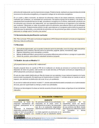 alimentos del restaurante, que le proporcionan energía. Posteriormente, realizará una sopa de letras de donde 
reconozca los alimentos energéticos y el respectivo collage de los alimentos energéticos. 
En un cuarto y último momento, se retoman los alimentos vistos en las clases anteriores, recalcando los 
nutrientes que contienen y la necesidad de consumirlos. Se explica el grupo de los lácteos y las carnes . El 
estudiante hará consulta del tema en la web, procederá a consignar en su archivo, elaborando una ta bla con 
los alimentos que consume del restaurante, con sus respectivas funciones en el organismo y los nutrientes 
que contienen. Observará un video de youtube sobre los alimentos, para afianzar todo lo que ha trabajado 
hasta el momento. Posteriormente entrará a la wiki, para elaborar un crucigrama sobre todos los grupos de 
alimentos que ha aprendido y una pirámide de alimentos con las porciones que debe consumir. Finalmente 
elab orará un collage sob re” la leche y las carnes”. 
7.2 Herramientas de planificación curricular 
PEI- Plan curricular: PCA (plan curricular por asignatura), DPCA (desarrollo del plan curricular por asignatura) , 
Rúbricas, listas de verificación. 
 Consulta de páginas web, que le aporten contenido sobre los alimentos, como los blogs, wikis educativas. 
 Materiales como cartulina, láminas sobre los alimentos, pegante, tijeras, marcadores, regla. 
 Páginas interactivas como educaplay y zonaclic. 
 Manejo de Microsoft Word, para producir sus propias reflexiones sobre el tema o consignar lo aprendido. 
 Videos de youtube, para aclarar lo estudiado durante el proyecto. 
7.4 Gestión de aula en Modelo 1:1 
¿El proyecto tiene en cuenta el PEI institucional? 
Nuestro proyecto tiene en cuenta el PEI de la institución en donde se enmarca el currículo de Ciencias 
Naturales de todos los grados, está acorde con el plan del área, el PCA (plan curricular por asignatura) y el 
DPCA (desarrollo curricular por asignatura). 
El aula de clase estará distribuida por filas de mesas con sus asientos, lo que reduce el espacio en el aula, 
pues es esta muy pequeña. Se espera que al implementar el modelo 1:1, se debe tener en cuenta no solo el 
espacio, sino también la distribución de la red, la luz y la ventilación. 
El uso de los notebooks se hará en modelo 1:1, donde cada estudiante estará conectado con el administrador 
del aula, para ser supervisado su trabajo y recibir sus actividades. 
El tiempo con tecnología en la clase se hará de acuerdo al horario de las clases, al igual que el uso del tablero 
interactivo. 
8. EVALUACIÓN FORMATIVA 
DIAGNOSTICO DURANTE DESPUES 
Inicialmente, se harán las 
preguntas orientadoras del 
proyecto, participando en la 
wiki. 
Realizará la Evaluación 
diagnostica, subida en la wiki. 
Luego se hará una puesta en 
común para consignar sus 
Se valorará a través de sus actividades 
realizadas en la clase, como la 
participación en la wiki y las respuestas 
que de a la evaluación diagnóstica; 
además de la elaboración del collage. 
La meta cognición se promueve en la 
medida en que el estudiante realice 
Planif icador de Proyectos by Maritza Cuartas Jaramillo is licensed under a Creative Commons 
7.3 Recursos 
Reconocimiento-NoComercial-SinObraDerivada 3.0 Unported License.. 
La comprensión de los 
estudiantes sobre los temas 
vistos, se obtendrá con la revisión 
de sus archivos de Word, donde 
debe figurar sus reflexiones sobre 
los conceptos o temas 
aprendidos. 
 