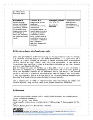 que influencien tu 
producción gráfica. 
Actividad N° 6 
Retroalimentar el 
proceso hecho hasta 
ahora de uno de sus 
compañeros, dejando 
un comentario en el 
blog con sugerencias y 
aportando por lo 
menos dos referentes 
que puedan apoyar el 
trabajo. 
Actividad N° 6 
El estudiante aportará 
desde sus 
conocimientos previos, 
comentarios 
enriquecedores de 3 de 
sus compañeros en aras 
de apoyar los procesos 
investigativos de sus 
pares , evidenciando a 
través de un comentario 
del proceso hecho en el 
blog y sugiriendo 
referentes para apoyar 
el trabajo. 
Habilidades sociales e 
inter-culturales 
Creatividad e 
innovación 
Clase práctica en un 
aula dotada por 
computadores y 
conexión a Internet. 
Video Beam 
7.2 Herramientas de planificación curricular 
Como está planteado en el PEI institucional y con las siguientes asignaturas: Dibujo I 
y II -Técnicas pictóricas- Diseño I y II- Taller Experimental I - II Significación de la 
Imagen I y II Práctica laboral, se desarrolla el trabajo de la modalidad de Bachillerato 
Técnico Laboral en Arte Gráfico, cuyo programa proporciona la percepción y 
herramientas para identificar, evaluar y desarrollar estrategias que permitan alcanzar 
un mayor nivel de competitividad. 
Esta modalidad se ajusta al mandato de la Ley 115 y ofrece a sus educandos el 
desarrollo de competencias y habilidades para desempeñarse en el sector gráfico y 
visual con excelente dominio de los elementos básicos del dibujo y las técnicas 
pictóricas, así como la producción de imágenes en diversos soportes para publicación. 
El plan de estudios es diverso y flexible, aporta los elementos básicos necesarios que 
garantizarán a los estudiantes excelentes oportunidades laborales. 
Con la capacitación de TIT@ se implementaran otras metodología de trabajo con 
recursos digitales (Blog, rubricas, Chats,Wikis, correo electrónico, entre otros. 
7.3 Recursos 
Contamos con Sala de Sistemas con 20 computadores portátiles, los cuales cuentan 
con los programas necesarios. 
Salón con mesas para dibujo. 
Los principales instrumentos en el dibujo son: Tablero, regla T, Escuadras de 30, 45, 
y 60. 
Compás, Escala, Borrador, Modelo real y objetos. 
Planificador de ProyectosV2 by Maritza Cuartas Jaramillo is licensed under a Creative Commons 
Reconocimiento-NoComercial-SinObraDerivada 4.0 Internacional License. 
Creado a partir de la obra enhttp://punya.educ.msu.edu/publications/journal_articles/mishra-koehler-tcr2006.pdf... 
 