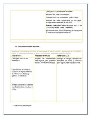 de la palabra previamente acordado.
Expreso mis ideas con claridad.
Comprendo correctamente las instrucciones.
Respeto las ideas expresadas por los otros,
aunque sean diferentes de las mías.
Trabajo en equipo Desarrollo tareas y acciones
con otros (padres, pares, conocidos).
Aporto mis ideas, conocimientos y recursos para
la realización de tareas colectivas.
3.2 Contenidos curriculares abordados
Analice los contenidos de acuerdo a las necesidades de sus estudiantes y los objetivos de su proyecto,
analice su pregunta orientadora, el tema y los contenidos para una articulación efectiva
COGNITIVOS PROCEDIMENTALES ACTITUDINALES
Conceptos básicos de
estadística
Construcción de diversos
sistemas de representación
de información.(tablas y
gráficas estadísticas)
Medidas de tendencia central
(media aritmética, mediana y
moda)
Empleo de herramientas
tecnológicas para procesar
datos e informar resultados.
Trabajo en equipo, respetar las
funciones de otros y contribuir
para lograr productos comunes.
3.3 Indicadores de desempeño
 