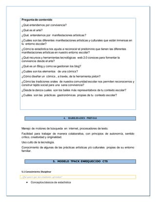 Pregunta de contenido
¿Qué entendemos por convivencia?
¿Qué es el arte?
¿Qué entendemos por manifestaciones artísticas?
¿Cuáles son las diferentes manifestaciones artísticas y culturales que están inmersas en
tu entorno escolar?
¿Cómo la estadística nos ayuda a reconocer el predominio que tienen las diferentes
manifestaciones artísticas en nuestro entorno escolar?
¿Qué recursos y herramientas tecnológicas web 2.0 conoces para fomentar la
convivencia desde el arte?
¿Qué es un Blog y como se gestionan los blog?
¿Cuáles son los elementos de una cómics?
¿Cómo diseñar un cómics , a través, de la herramienta pixton?
¿Cómo las tradiciones orales de nuestra comunidad escolar nos permiten reconocernos y
construir tejido social para una sana convivencia?
¿Desde la danza cuales son los bailes más representativos de tu contexto escolar?
¿Cuáles son las prácticas gastronómicas propias de tu contexto escolar?
4. HABILIDADES PREVIAS
Manejo de motores de búsqueda en internet, procesadores de texto.
Facilidad para trabajar de manera colaborativa, con principios de autonomía, sentido
crítico, creatividad y originalidad.
Uso culto de la tecnología.
Conocimiento de algunas de las prácticas artísticas y/o culturales propias de su entorno
familiar.
5. MODELO TPACK ENRIQUECIDO CTS
5.1 Conocimiento Disciplinar
¿Qué quiero que mis estudiantes aprendan?
 Conceptos básicos de estadística
 