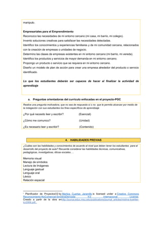 manipulo.
Empresariales para el Emprendimiento
Reconozco las necesidades de mi entorno cercano (mi casa, mi barrio, mi colegio).
Invento soluciones creativas para satisfacer las necesidades detectadas.
Identifico los conocimientos y experiencias familiares y de mi comunidad cercana, relacionados
con la creación de empresas o unidades de negocio.
Determino las clases de empresas existentes en mi entorno cercano (mi barrio, mi vereda).
Identifico los productos y servicios de mayor demanda en mi entorno cercano.
Propongo un producto o servicio que se requiera en mi entorno cercano.
Diseño un modelo de plan de acción para crear una empresa alrededor del producto o servicio
identificado.
Lo que los estudiantes deberán ser capaces de hacer al finalizar la actividad de
aprendizaje
a. Preguntas orientadoras del currículo enfocadas en el proyecto-POC
Realice una pregunta motivadora, que no sea de respuesta sí o no que le permita alcanzar por medio de
la indagación con sus estudiantes los fines específicos de aprendizaje
¿Por qué necesito leer y escribir? (Esencial)
¿Cómo me comunico? (Unidad)
¿Es necesario leer y escribir? (Contenido)
4. HABILIDADES PREVIAS
¿Cuáles son las habilidades y conocimientos de acuerdo al nivel que deben tener los estudiantes para el
desarrollo del proyecto de aula? Recuerde considerar las habilidades técnicas, comunicativas,
pedagógicas, investigativas, éticas-sociales….
Memoria visual
Manejo de símbolos
Lectura de Imágenes
Lenguaje gestual
Lenguaje oral
Léxico
Relación espacial
i
Planificador de ProyectosV2 by Maritza Cuartas Jaramillo is licensed under a Creative Commons
Reconocimiento-NoComercial-SinObraDerivada 4.0 Internacional License.
Creado a partir de la obra enhttp://punya.educ.msu.edu/publications/journal_articles/mishra-koehler-
tcr2006.pdf..
 
