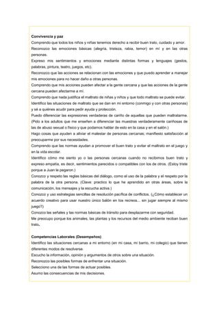 Convivencia y paz
Comprendo que todos los niños y niñas tenemos derecho a recibir buen trato, cuidado y amor.
Reconozco las emociones básicas (alegría, tristeza, rabia, temor) en mí y en las otras
personas.
Expreso mis sentimientos y emociones mediante distintas formas y lenguajes (gestos,
palabras, pintura, teatro, juegos, etc).
Reconozco que las acciones se relacionan con las emociones y que puedo aprender a manejar
mis emociones para no hacer daño a otras personas.
Comprendo que mis acciones pueden afectar a la gente cercana y que las acciones de la gente
cercana pueden afectarme a mí.
Comprendo que nada justifica el maltrato de niñas y niños y que todo maltrato se puede evitar.
Identifico las situaciones de maltrato que se dan en mi entorno (conmigo y con otras personas)
y sé a quiénes acudir para pedir ayuda y protección.
Puedo diferenciar las expresiones verdaderas de cariño de aquellas que pueden maltratarme.
(Pido a los adultos que me enseñen a diferenciar las muestras verdaderamente cariñosas de
las de abuso sexual o físico y que podamos hablar de esto en la casa y en el salón.)
Hago cosas que ayuden a aliviar el malestar de personas cercanas; manifiesto satisfacción al
preocuparme por sus necesidades.
Comprendo que las normas ayudan a promover el buen trato y evitar el maltrato en el juego y
en la vida escolar.
Identifico cómo me siento yo o las personas cercanas cuando no recibimos buen trato y
expreso empatía, es decir, sentimientos parecidos o compatibles con los de otros. (Estoy triste
porque a Juan le pegaron.)
Conozco y respeto las reglas básicas del diálogo, como el uso de la palabra y el respeto por la
palabra de la otra persona. (Clave: practico lo que he aprendido en otras áreas, sobre la
comunicación, los mensajes y la escucha activa.)
Conozco y uso estrategias sencillas de resolución pacífica de conflictos. (¿Cómo establecer un
acuerdo creativo para usar nuestro único balón en los recreos... sin jugar siempre al mismo
juego?)
Conozco las señales y las normas básicas de tránsito para desplazarme con seguridad.
Me preocupo porque los animales, las plantas y los recursos del medio ambiente reciban buen
trato.
Competencias Laborales (Desempeños)
Identifico las situaciones cercanas a mi entorno (en mi casa, mi barrio, mi colegio) que tienen
diferentes modos de resolverse.
Escucho la información, opinión y argumentos de otros sobre una situación.
Reconozco las posibles formas de enfrentar una situación.
Selecciono una de las formas de actuar posibles.
Asumo las consecuencias de mis decisiones.
 
