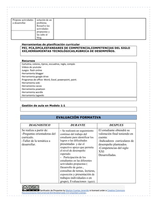Planificador de Proyectos by Maritza Cuartas Jaramillo is licensed under a Creative Commons
Reconocimiento-NoComercial-SinObraDerivada 3.0 Unported License..
Propone actividades
a desarrollar.
solución de un
problema.
Resuelve las
actividades
propuestas y
las sube al
blog.
Herramientas de planificación curricular
PEI, PCA,DPCA,ESTANDARES DE COMPETENCIA,COMPETENCIAS DEL SIGLO
XXI,HERRAMIENTAS TECNOLÓGICAS,RUBRICA DE DESEMPEÑOS.
Recursos
Cartulina, colores, tijeras, escuadras, regla, compás
Videos de youtube
Juegos flash online
Herramienta blogger
Herramienta google drive
Programas de office: Word, Excel, powerpoint, paint.
Herramienta voki
Herramienta cacoo
Herramienta powtoon
Herramienta wordle
Herramienta tagxedo
Gestión de aula en Modelo 1:1
EVALUACIÓN FORMATIVA
DIAGNOSTICO DURANTE DESPUES
Se realiza a partir de:
-Preguntas orientadoras del
currículo.
-Taller de la temática a
desarrollar.
- Se realizará un seguimiento
continuo del trabajo del
estudiante para identificar los
logros o las dificultades
presentadas y dar el
respectivo apoyo que permita
el nivel de desempeño
esperado.
- Participación de los
estudiantes en las diferentes
actividades propuestas (
Desarrollo de guías ,
consultas de temas, lecturas,
exposición y presentación de
trabajos individuales o en
grupo), Evaluaciones (quiz).
El estudiante obtendrá su
valoración final teniendo en
cuenta:
-Indicadores curriculares de
desempeño planteados.
-Competencias del siglo
XXI
Desarrolladas.
 