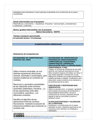 Planificador de Proyectos by Maritza Cuartas Jaramillo is licensed under a Creative Commons
Reconocimiento-NoComercial-SinObraDerivada 3.0 Unported License..
pedagógica para entusiasmar y hacer partícipe al estudiante en la construcción de su propio
conocimiento.
Áreas intervenidas con el proyecto
Matemáticas y Geometría – Estadística. Proyectos transversales, competencias
ciudadanas y laborales.
Nivel y grados intervenidos con el proyecto
Básica Secundaria. SEXTO
Tiempo necesario aproximado
Un periodo lectivo: 13 semanas.
PLANIFICACIÓN CURRICULAR
Estándares de Competencias
ESTANDARES DE COMPETENCIAS-
PROPIOS DEL ÁREA
ESTANDARES DE COMPETENCIAS
MISIONALES (MEDIOAMBIENTE,
COMPETENCIAS CIUDADANAS,
COMPETENCIAS LABORALES,
EDUCACAIÓN PARA LA SEXUALIDAD)
Utilizo números racionales, en sus
distintas expresiones (fracciones,
razones, decimales o porcentajes), para
resolver problemas en contextos de
medidas.
Reconozco y generalizo propiedades
de las relaciones entre números
racionales (sistemática, transitiva,...) y
de las operaciones entre ellos
(conmutativa, asociativa...) en
diferentes contextos.
Identifico el algoritmo de las
operaciones entre los números
fraccionarios mediante la solución de
situaciones problema que involucren su
contexto real.
CONVIVENCIA Y PAZ:
Trabajo en la toma de conciencia de que hago
parte de una institución educativa en la que
debo compartir espacios de trabajo con otros, lo
que implica aprender a resolver por vía del
diálogo los conflictos que pueden presentarse y
además aprender a respetar la diferencia, pero
sobre todo, cuidar el entorno de la institución y
las pertenencias de los otros.
PARTCIPACION Y RESPONSABILIDAD
DEMOCRATICA:
Utilizo La escuela como un espacio apropiado
para enseñar los procesos de participación y
responsabilidad democrática, ya que la
construcción de normas y acuerdos permite
regular la vida en comunidad y buscar el
beneficio común.
PLURALIDAD IDENTIDAD Y VALORACION
DE LA IDENTIDAD.
Contribuyo a la construcción de mi propia
identidad, es decir, orientarme para que se me
reconozca como individuo con fortalezas y
debilidades.
 