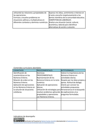 utilizando las relaciones y propiedades de 
las operaciones. 
Formulo y resuelvo problemas en 
situaciones aditivas y mult...