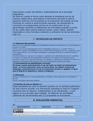 Planificador de ProyectosV2 by Maritza Cuartas Jaramillo is licensed under a Creative Commons
Reconocimiento-NoComercial-SinObraDerivada 4.0 Internacional License.
Creado a partir de la obra enhttp://punya.educ.msu.edu/publications/journal_articles/mishra-koehler-tcr2006.pdf...
estos tienen a partir del diseño e implementación de la actividad
diagnóstica.
Se tiene en cuenta la forma como aprende el estudiante que es de
manera colaborativa, participativa e interactiva, llevando a cabo la
asesoría continua a fin de guiarlos en la producción del trabajo de aula.
Teniendo en cuenta lo anteriormente expuesto, los estudiantes se
convierten en protagonistas activos en la construcción de sus
aprendizajes mediante la elaboración de actividades grupales a través
de las cuales ellos mismos elaboran textos, suben videos, diseñan
materiales en otros formatos mediante la utilización de las herramientas
web 2.0.
7. METODOLOGÍA DEL PROYECTO
7.1 Resumen del proyecto
Incentivar en los estudiantes la adquisición de habilidades comunicativas utilizando las tic como herramienta
interactiva de trabajo.
Se lleva a cabo una actividad diagnóstica sobre las habilidades comunicativas , el modelo TPACK, la
planificación curricular, las habilidades previas, el modelo TPACK enriquecido con CTS , competencias siglo
XXI, enfoque educativo CTS, estrategias metodológicas, metodología del proyecto, evaluación formativa,
oportunidades.
El método utilizado en el proyecto es el deductivo .partiéndose de las dificultades que tienen los estudiantes
con respecto a la adquisición de las habilidades comunicativas. Este trabajo es de carácter descriptivo.
teniendo en cuenta La Ley general de Educación, ,los estándares , al igual que los contenidos curriculares, los
indicadores de desempeño, todo esto dentro del uso de las herramientas interactivas de trabajo.
7.2 Herramientas de planificación curricular
Se tienen cuenta esencialmente el uso del texto en todas sus dimensiones
tanto en forma interactiva como en forma física. Se utilizan motores de
búsqueda, presentaciones con las herramientas powtoon y glogster al igual
que el blog de la asignatura, videos e imágenes.
7.3 Recursos
Humanos: Personal directivo. Personal administrativo, formadores Tit@, saberes previos de estudiantes y
docente.
Físicos: Aula digital, video beam, portátiles.
7.H Gestión de aula en Modelo 1:1
Cada estudiante así como el docente cuentan con un portátil pudiéndose
de esta manera acceder a la información solicitada en línea en cualquier
momento que se requiere. Indicándoseles a los estudiantes, a cual
página se va a acceder para trabajar. Se elaboran las actividades
utilizando las herramientas web 2.0 propuestas en el proyecto.
8. EVALUACIÓN FORMATIVA
8.1
DIAGNOSTICO DURANTE DESPUES
 