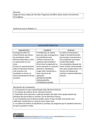 Recursos 
Juegos de mesa, videos de YouTube, Programas de Office, Word, Excell, Herramientas 
Tecnológicas. 
Gestión de aula en Modelo 1:1 
EVALUACIÓN FORMATIVA 
DIAGNOSTICO DURANTE DESPUES 
Se pregunta sobre los 
conocimientos que tienen 
los estudiantes sobre 
Números Naturales y como 
se representan en una 
recta. 
Se hace el cuestionamiento 
sobre los Números Enteros 
y de acuerdo a los 
resultados se inicia y se 
hace la presentación del eje 
temático. 
A medida que se explica 
paso por paso se pregunta a 
los estudiantes para 
verificar el proceso de 
captación del estudiante. 
Al terminar la exposición se 
hacen ejemplos en conjunto 
docente y estudiantes. 
Luego salen estudiantes a 
hacer ejercicios de 
aplicación. 
AUTOEVALUACIÓN, 
COEVALUACIÓN 
HETEROEVALUACIÓN. 
Se aplica la evaluación y 
luego la retroalimentación 
para evaluar nuevamente a 
los estudiantes que hayan 
tenido dificultades. 
Los estudiantes después de 
hacer el taller sistematizado 
dos veces pueden hacer una 
tercera vez después de 
solicitar la oportunidad para 
hacerlo. 
Descripción de la evaluación 
1. La Evaluación se hace sistematizada sobre Números Enteros. 
2. Se realizan dos talleres de los Números Enteros. 
3. Cada taller tiene ejercicios y cada eje temático del taller tiene ayudas donde hay 
ejemplos del eje temático a resolver con los Números Enteros. 
4. Los estudiantes que lo desean pueden volver a hacer el taller sino tuenen una 
calificación satisfactoria o si quieren sacar mejor nota. 
5. Los talleres le indican al estudiante su puntaje, las preguntas que le quedaron buenas y 
las que le quedaron malas. 
Planificador de Proyectos by Maritza Cuartas Jaramillo islicensedunder a CreativeCommons 
Reconocimiento-NoComercial-SinObraDerivada 3.0 UnportedLicense.. 
 