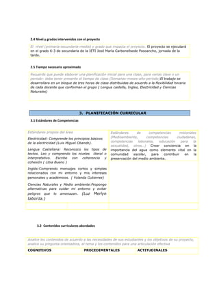 2.4 Nivel y grados intervenidos con el proyecto
El nivel (primaria-secundaria-media) y grado que impacta el proyecto. El proyecto se ejecutará
en el grado 6-3 de secundaria de la IETI José María Carbonellsede Pasoancho, jornada de la
tarde.
2.5 Tiempo necesario aproximado
Recuerde que puede elaborar una planificación inicial para una clase, para varias clase o un
periodo- debe tener presente el tiempo de clase (Semanas-meses-año-periodo)El trabajo se
desarrollara en un bloque de tres horas de clase distribuidas de acuerdo a la flexibilidad horaria
de cada docente que conforman el grupo ( Lengua castella, Ingles, Electricidad y Ciencias
Naturales)
3. PLANIFICACIÓN CURRICULAR
3.1 Estándares de Competencias
Estándares propios del área
Electricidad: Comprende los principios básicos
de la electricidad (Luis Miguel Obando).
Lengua Castellana: Reconozco los tipos de
textos. Leo y comprendo los niveles literal o
interpretativo. Escribo con coherencia y
cohesión ( Libia Bueno )
Inglés:Comprendo mensajes cortos y simples
relacionados con mi entorno y mis intereses
personales y académicos. ( Yolanda Gutierrez)
Ciencias Naturales y Medio ambiente:Propongo
alternativas para cuidar mi entorno y evitar
peligros que lo amenazan. (Luz Merlyn
taborda.)
Estándares de competencias misionales
(Medioambiente, competencias ciudadanas,
competencias laborales, educación para la
sexualidad, otros…) Crear conciencia en la
importancia del agua como elemento vital en la
comunidad escolar, para contribuir en la
preservación del medio ambiente.
3.2 Contenidos curriculares abordados
Analice los contenidos de acuerdo a las necesidades de sus estudiantes y los objetivos de su proyecto,
analice su pregunta orientadora, el tema y los contenidos para una articulación efectiva
COGNITIVOS PROCEDIMENTALES ACTITUDINALES
 