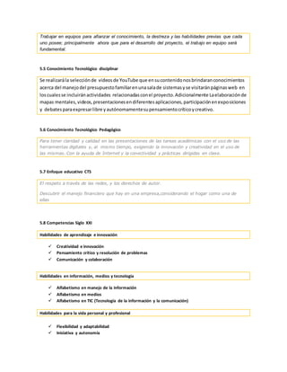 Trabajar en equipos para afianzar el conocimiento, la destreza y las habilidades previas que cada
uno posee; principalmente ahora que para el desarrollo del proyecto, el trabajo en equipo será
fundamental.
5.5 Conocimiento Tecnológico disciplinar
Se realizarála selecciónde videosde YouTube que ensucontenidonosbrindaranconocimientos
acerca del manejodel presupuestofamiliarenunasalade sistemasyse visitaránpáginasweb en
loscualesse incluiránactividades relacionadasconel proyecto.Adicionalmente Laelaboraciónde
mapas mentales,videos,presentacionesendiferentesaplicaciones,participaciónenexposiciones
y debatesparaexpresarlibre yautónomamentesupensamientocríticoycreativo.
5.6 Conocimiento Tecnológico Pedagógico
Para tener claridad y calidad en las presentaciones de las tareas académicas con el uso de las
herramientas digitales y, al mismo tiempo, exigiendo la innovación y creatividad en el uso de
las mismas. Con la ayuda de Internet y la conectividad y prácticas dirigidas en clase.
5.7 Enfoque educativo CTS
El respeto a través de las redes, y los derechos de autor.
Descubrir el manejo financiero que hay en una empresa,considerando el hogar como una de
ellas
5.8 Competencias Siglo XXI
Habilidades de aprendizaje e innovación
 Creatividad e innovación
 Pensamiento crítico y resolución de problemas
 Comunicación y colaboración
Habilidades en información, medios y tecnología
 Alfabetismo en manejo de la información
 Alfabetismo en medios
 Alfabetismo en TIC (Tecnología de la información y la comunicación)
Habilidades para la vida personal y profesional
 Flexibilidad y adaptabilidad
 Iniciativa y autonomía
 