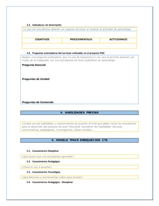 3.3. Indicadores de desempeño
Lo que los estudiantes deberán ser capaces de hacer al finalizar la actividad de aprendizaje
COGNITIVOS PROCEDIMENTALES ACTITUDINALES
3.4. Preguntas orientadoras del currículo enfocadas en el proyecto-POC
Realice una pregunta motivadora, que no sea de respuesta sí o no que le permita alcanzar por
medio de la indagación con sus estudiantes los fines específicos de aprendizaje
Pregunta Esencial
Preguntas de Unidad
Preguntas de Contenido
4. HABILIDADES PREVIAS
¿Cuáles son las habilidades y conocimientos de acuerdo al nivel que deben tener los estudiantes
para el desarrollo del proyecto de aula? Recuerde considerar las habilidades técnicas,
comunicativas, pedagógicas, investigativas, éticas-sociales….
5. MODELO TPACK ENRIQUECIDO CTS
5.1. Conocimiento Disciplinar
¿Qué quiero que mis estudiantes aprendan?
5.2. Conocimiento Pedagógico
¿Cómo lo voy a enseñar?
5.3. Conocimiento Tecnológico
¿Qué Recursos y herramientas utilizo para innovar?
5.4. Conocimiento Pedagógico –Disciplinar
 