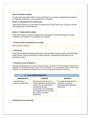 Sesión 9: Diseño de folleto
En clase cada grupo debe realizar el boceto del folleto de su proyecto, posteriormente lo diseñara
en Publisher y socializara a sus compañeros en el Facebook.
Sesión 10: Socialización del anteproyecto
Cada grupo presenta a sus compañeros el anteproyecto usando power point, el grupo en general
hará sugerencias y recomendaciones.
Sesión 11: Elaboración de poster
Cada grupo elabora un poster en glogster http://www.glogster.com/dashboard/pulse y lo debe
socializar en el Facebook a sus compañeros y contactos.
7.2 Herramientas de planificación curricular
Plan curricular y rubricas.
7.3 Recursos
Videos de las diferentes temáticas planteadas, video tutoriales, blog del proyecto, wiki del proyecto,
redes sociales, rubricas elaboradas con aporte del grupo, presentaciones elaboradas por los
estudiantes y fotos.
7.4 Gestión de aula en Modelo 1:1
El proyecto está relacionado con el plan curricular del grado y por ende con el PEI institucional, permitiendo el
desarrollo de competencias básicas. Bueno hasta el momento no se ha planteado utilizar recursos como
notebook. Los computadores se utilizaran como una herramienta dentro del proceso académico.
8. EVAUACIÓN FORMATIVA
DIAGNOSTICO DURANTE DESPUES
Lluvia de ideas y
evaluación diagnostica
Se evalúa de acuerdo con la
rúbrica realizada y durante todo el
proceso. En los momentos de
socialización se hace
coevaluación y los estudiantes
por el seguimiento de la rúbrica
del proyecto se pueden
autoevaluar.
Por medio de los productos y
verificando su actitud y
respuesta frente a diferentes
situaciones.
Descripción de la evaluación
 