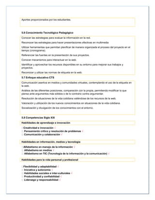 Aportes proporcionados por los estudiantes.
5.6 Conocimiento Tecnológico Pedagógico
Conocer las estrategias para evaluar la información en la red.
Reconocer las estrategias para hacer presentaciones efectivas en multimedia
Utilizar herramientas que permitan planificar de manera organizada el proceso del proyecto en el
tiempo (cronograma).
Referenciar las fuentes en la presentación de sus proyectos.
Conocer mecanismos para interactuar en la web.
Identificar y aprovechar los recursos disponibles en su entorno para mejorar sus trabajos y
proyectos.
Reconocer y utilizar las normas de etiqueta en la web.
5.7 Enfoque educativo CTS
Comunicación asertiva en medios y comunidades virtuales, contemplando el uso de la etiqueta en
la web.
Análisis de las diferentes posiciones, comparación con la propia, permitiendo modificar lo que
pienso ante argumentos más sólidos o de lo contrario contra argumentar.
Resolución de situaciones de la vida cotidiana valiéndose de los recursos de la web.
Valoración y utilización de los nuevos conocimientos en situaciones de la vida cotidiana.
Socialización y divulgación de los conocimientos con el entorno.
5.8 Competencias Siglo XXI
Habilidades de aprendizaje e innovación
Creatividad e innovación √
Pensamiento crítico y resolución de problemas √
Comunicación y colaboración √
Habilidades en información, medios y tecnología
Alfabetismo en manejo de la información √
Alfabetismo en medios √
Alfabetismo en TIC (Tecnología de la información y la comunicación) √
Habilidades para la vida personal y profesional
Flexibilidad y adaptabilidad √
Iniciativa y autonomía √
Habilidades sociales e inter-culturales √
Productividad y confiabilidad √
Liderazgo y responsabilidad √
 