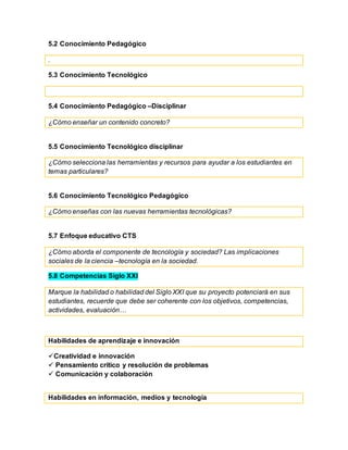 5.2 Conocimiento Pedagógico
.
5.3 Conocimiento Tecnológico
5.4 Conocimiento Pedagógico –Disciplinar
¿Cómo enseñar un contenido concreto?
5.5 Conocimiento Tecnológico disciplinar
¿Cómo selecciona las herramientas y recursos para ayudar a los estudiantes en
temas particulares?
5.6 Conocimiento Tecnológico Pedagógico
¿Cómo enseñas con las nuevas herramientas tecnológicas?
5.7 Enfoque educativo CTS
¿Cómo aborda el componente de tecnología y sociedad? Las implicaciones
sociales de la ciencia –tecnología en la sociedad.
5.8 Competencias Siglo XXI
Marque la habilidad o habilidad del Siglo XXI que su proyecto potenciará en sus
estudiantes, recuerde que debe ser coherente con los objetivos, competencias,
actividades, evaluación…
Habilidades de aprendizaje e innovación
Creatividad e innovación
 Pensamiento crítico y resolución de problemas
 Comunicación y colaboración
Habilidades en información, medios y tecnología
 