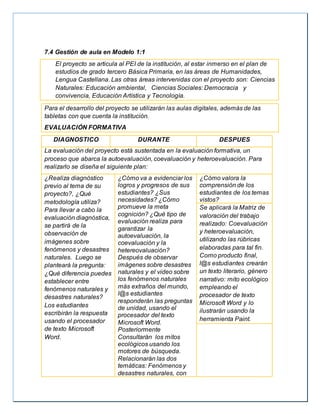 7.4 Gestión de aula en Modelo 1:1
El proyecto se articula al PEI de la institución, al estar inmerso en el plan de
estudios de grado tercero Básica Primaria, en las áreas de Humanidades,
Lengua Castellana. Las otras áreas intervenidas con el proyecto son: Ciencias
Naturales: Educación ambiental, Ciencias Sociales: Democracia y
convivencia, Educación Artística y Tecnología.
Para el desarrollo del proyecto se utilizarán las aulas digitales, además de las
tabletas con que cuenta la institución.
EVALUACIÓN FORMATIVA
DIAGNOSTICO DURANTE DESPUES
La evaluación del proyecto está sustentada en la evaluación formativa, un
proceso que abarca la autoevaluación, coevaluación y heteroevaluación. Para
realizarlo se diseña el siguiente plan:
¿Realiza diagnóstico
previo al tema de su
proyecto?, ¿Qué
metodología utiliza?
Para llevar a cabo la
evaluación diagnóstica,
se partirá de la
observación de
imágenes sobre
fenómenos y desastres
naturales. Luego se
planteará la pregunta:
¿Qué diferencia puedes
establecer entre
fenómenos naturales y
desastres naturales?
Los estudiantes
escribirán la respuesta
usando el procesador
de texto Microsoft
Word.
¿Cómo va a evidenciar los
logros y progresos de sus
estudiantes? ¿Sus
necesidades? ¿Cómo
promueve la meta
cognición? ¿Qué tipo de
evaluación realiza para
garantizar la
autoevaluación, la
coevaluación y la
hetereovaluación?
Después de observar
imágenes sobre desastres
naturales y el video sobre
los fenómenos naturales
más extraños del mundo,
l@s estudiantes
responderán las preguntas
de unidad, usando el
procesador del texto
Microsoft Word.
Posteriormente
Consultarán los mitos
ecológicos usando los
motores de búsqueda.
Relacionarán las dos
temáticas: Fenómenos y
desastres naturales, con
¿Cómo valora la
comprensión de los
estudiantes de los temas
vistos?
Se aplicará la Matriz de
valoración del trabajo
realizado: Coevaluación
y heteroevaluación,
utilizando las rúbricas
elaboradas para tal fin.
Como producto final,
l@s estudiantes crearán
un texto literario, género
narrativo: mito ecológico
empleando el
procesador de texto
Microsoft Word y lo
ilustrarán usando la
herramienta Paint.
 