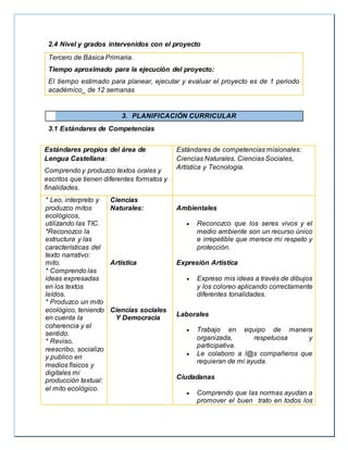 2.4 Nivel y grados intervenidos con el proyecto
Tercero de Básica Primaria.
Tiempo aproximado para la ejecución del proyecto:
El tiempo estimado para planear, ejecutar y evaluar el proyecto es de 1 periodo
académico_ de 12 semanas
3. PLANIFICACIÓN CURRICULAR
3.1 Estándares de Competencias
Estándares propios del área de
Lengua Castellana:
Comprendo y produzco textos orales y
escritos que tienen diferentes formatos y
finalidades.
Estándares de competencias misionales:
Ciencias Naturales, Ciencias Sociales,
Artística y Tecnología.
 * Leo, interpreto y
produzco mitos
ecológicos,
utilizando las TIC.
 *Reconozco la
estructura y las
características del
texto narrativo:
mito.
 * Comprendo las
ideas expresadas
en los textos
leídos.
 * Produzco un mito
ecológico, teniendo
en cuenta la
coherencia y el
sentido.
 * Reviso,
reescribo, socializo
y publico en
medios físicos y
digitales mi
producción textual:
el mito ecológico.

Ciencias
Naturales:
Artística
Ciencias sociales
Y Democracia
Ambientales
 Reconozco que los seres vivos y el
medio ambiente son un recurso único
e irrepetible que merece mi respeto y
protección.
Expresión Artística
 Expreso mis ideas a través de dibujos
y los coloreo aplicando correctamente
diferentes tonalidades.
Laborales
 Trabajo en equipo de manera
organizada, respetuosa y
participativa.
 Le colaboro a l@s compañeros que
requieran de mi ayuda.
Ciudadanas
 Comprendo que las normas ayudan a
promover el buen trato en todos los
 