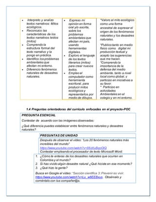  Interpreto y analizo
textos narrativos: Mitos
ecológicos.
 Reconozco las
características de los
textos narrativos leídos
(mitos)
 Comprendo la
estructura formal del
texto narrativo y la
pongo en práctica.
 Identifico los problemas
ambientales que
afectan mi entorno.
 Diferencio fenómenos
naturales de desastres
naturales.
 Expreso mi
opinión en forma
oral y/o escrita,
sobre los
problemas
ambientales que
afectan mi país,
usando
herramientas
digitales.
 Exploro el lenguaje
de los textos
literarios (mitos)
para crear nuevos
textos.
 Empleo el
computador como
herramienta
escritural, para
producir mitos
ecológicos y
representarlos por
medio de dibujos.
*Valoro el mito ecológico
como una forma
ancestral de expresar el
origen de los fenómenos
naturales y los desastres
naturales.
*Publico tanto en medio
físico como digital mi
producción textual y
acepto las sugerencias
que me hacen.
*Comprendo la
importancia de la
defensa del medio
ambiente, tanto a nivel
local como global, y
participo en iniciativas a
su favor.
* Participo en
actividades
Ambientales en el
colegio y en mi entorno.
1.4 Preguntas orientadoras del currículo enfocadas en el proyecto-POC
PREGUNTA ESENCIAL
Contestar de acuerdo con las imágenes observadas:
¿Qué diferencia puedes establecer entre fenómenos naturales y desastres
naturales?
PREGUNTAS DE UNIDAD
Después de observar el vídeo: “Los 20 fenómenos naturales más
increíbles del mundo”
https://www.youtube.com/watch?v=88zXuBqoOlQ
Contestar empleando el procesador de texto Microsoft Word:
1. ¿Cómo te enteras de los desastres naturales que ocurren en
Colombia y el mundo?
2. Si has vivido algún desastre natural ¿Qué hiciste en ese momento?
3. ¿Qué hizo la gente?
Busca en Google el vídeo: “Sección científica 3: Prevenir es vivir.
https://www.youtube.com/watch?v=Lu_w8EEBxus. Obsérvalo y
coméntalo con tus compañer@s.
 