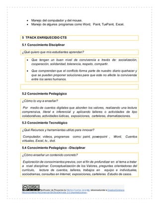 Planificador de Proyectos by Maritza Cuartas Jaramillo islicensedunder a CreativeCommons
Reconocimiento-NoComercial-SinObraDerivada 3.0 UnportedLicense..
 Manejo del computador y del mouse.
 Manejo de algunos programas como Word, Paint, TuxPaint, Excel.
5 TPACK ENRIQUECIDO CTS
5.1 Conocimiento Disciplinar
¿Qué quiero que mis estudiantes aprendan?
 Que tengan un buen nivel de convivencia a través de: socialización,
cooperación, solidaridad, tolerancia, respeto, compartir.
 Que comprendan que el conflicto forma parte de nuestro diario quehacer y
que se pueden proponer soluciones para que este no afecte la convivencia
entre los seres humanos.
5.2 Conocimiento Pedagógico
¿Cómo lo voy a enseñar?
Por medio de cuentos digitales que aborden los valores, realizando una lectura
comprensiva, literal e inferencial y aplicando talleres o actividades de tipo
colaborativas, actividades lúdicas, exposiciones, carteleras, dramatizaciones.
5.3 Conocimiento Tecnológico
¿Qué Recursos y herramientas utilizo para innovar?
Computador, videos, programas como: paint, powerpoint , Word, Cuentos
virtuales, Excel, tv., dvd.
5.4 Conocimiento Pedagógico –Disciplinar
¿Cómo enseñar un contenido concreto?
Exploración de conocimientos previos, con el fin de profundizar en el tema a tratar
a nivel disciplinar. Conceptualización de los Valores, preguntas orientadoras del
currículo, lectura de cuentos, talleres, trabajos en equipo e individuales,
sociodramas, consultas en Internet, exposiciones, carteleras. Estudio de casos.
 