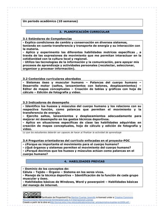 Planificador de ProyectosV2 by Maritza Cuartas Jaramillo is licensed under a Creative Commons
Reconocimiento-NoComercial-SinObraDerivada 4.0 Internacional License.
Creado a partir de la obra enhttp://punya.educ.msu.edu/publications/journal_articles/mishra-koehler-tcr2006.pdf...
Un periodo académico (10 semanas)
3. PLANIFICACIÓN CURRICULAR
3.1 Estándares de Competencias
- Explico condiciones de cambio y conservación en diversos sistemas,
teniendo en cuenta transferencia y transporte de energía y su interacción con
la materia.
- Aplico y experimento las diferentes habilidades motrices específicas , a
través de las expresiones de movimiento que me permitan interactuar en la
cotidianidad con la cultura local y regional.
- Utilizo las tecnologías de la información y la comunicación, para apoyar mis
procesos de aprendizaje y actividades personales (recolectar, seleccionar,
organizar y procesar información).
3.2 Contenidos curriculares abordados
- Sistemas óseo y muscular humano – Palancas del cuerpo humano –
Desarrollo motor (saltos, lanzamientos con balones, desplazamientos) –
Editor de mapas conceptuales – Creación de tablas y gráficos con hoja de
cálculo – Edición de fotografía y video.
3.3 Indicadores de desempeño
- Identifico los huesos y músculos del cuerpo humano y los relaciono con su
respectiva función, como palancas que permiten el movimiento y la
transferencia de energía.
- Ejercito saltos, lanzamientos y desplazamientos adecuadamente para
mejorar mi desempeño en los gestos técnicos deportivos.
- Aplico en situaciones específicas de clase las habilidades adquiridas en
creación de mapas conceptuales, hoja de cálculo y edición de fotografía y
video.
Lo que los estudiantes deberán ser capaces de hacer al finalizar la actividad de aprendizaje
3.4 Preguntas orientadoras del currículo enfocadas en el proyecto-POC
- ¿Porque es importante el movimiento para el cuerpo humano?
- ¿Qué órganos y sistemas permiten el movimiento del cuerpo humano?
- ¿Porqué decimos que los huesos y músculos actúan como palancas en el
cuerpo humano?
4. HABILIDADES PREVIAS
- Dominio de los conceptos de:
Célula – Tejido – Órgano – Sistema en los seres vivos.
- Manejo de la técnica deportiva – Identificación de la función de cada grupo
muscular y óseo.
- Habilidades básicas de Windows, Word y powerpoint – Habilidades básicas
del manejo de internet.
 