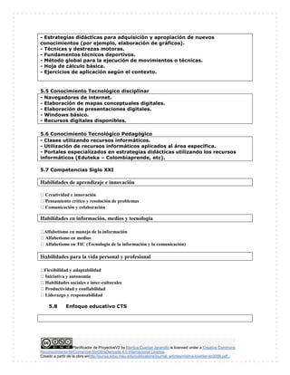 Planificador de ProyectosV2 by Maritza Cuartas Jaramillo is licensed under a Creative Commons
Reconocimiento-NoComercial-SinObraDerivada 4.0 Internacional License.
Creado a partir de la obra enhttp://punya.educ.msu.edu/publications/journal_articles/mishra-koehler-tcr2006.pdf...
- Estrategias didácticas para adquisición y apropiación de nuevos
conocimientos (por ejemplo, elaboración de gráficos).
- Técnicas y destrezas motoras.
- Fundamentos técnicos deportivos.
- Método global para la ejecución de movimientos o técnicas.
- Hoja de cálculo básica.
- Ejercicios de aplicación según el contexto.
5.5 Conocimiento Tecnológico disciplinar
- Navegadores de internet.
- Elaboración de mapas conceptuales digitales.
- Elaboración de presentaciones digitales.
- Windows básico.
- Recursos digitales disponibles.
5.6 Conocimiento Tecnológico Pedagógico
- Clases utilizando recursos informáticos.
- Utilización de recursos informáticos aplicados al área específica.
- Portales especializados en estrategias didácticas utilizando los recursos
informáticos (Eduteka – Colombiaprende, etc).
5.7 Competencias Siglo XXI
Habilidades de aprendizaje e innovación
Creatividad e innovación
Pensamiento crítico y resolución de problemas
Comunicación y colaboración
Habilidades en información, medios y tecnología

Alfabetismo en manejo de la información
Alfabetismo en medios
Alfabetismo en TIC (Tecnología de la información y la comunicación)
bilidades para la vida personal y profesional

Flexibilidad y adaptabilidad
Iniciativa y autonomía
Habilidades sociales e inter-culturales
Productividad y confiabilidad
Liderazgo y responsabilidad
5.8 Enfoque educativo CTS
 