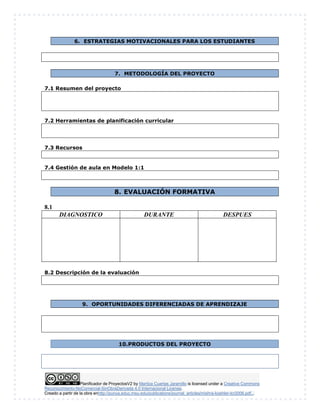 Planificador de ProyectosV2 by Maritza Cuartas Jaramillo is licensed under a Creative Commons
Reconocimiento-NoComercial-SinObraDerivada 4.0 Internacional License.
Creado a partir de la obra enhttp://punya.educ.msu.edu/publications/journal_articles/mishra-koehler-tcr2006.pdf...
6. ESTRATEGIAS MOTIVACIONALES PARA LOS ESTUDIANTES
7. METODOLOGÍA DEL PROYECTO
7.1 Resumen del proyecto
7.2 Herramientas de planificación curricular
7.3 Recursos
7.4 Gestión de aula en Modelo 1:1
8. EVALUACIÓN FORMATIVA
8.1
DIAGNOSTICO DURANTE DESPUES
8.2 Descripción de la evaluación
9. OPORTUNIDADES DIFERENCIADAS DE APRENDIZAJE
10.PRODUCTOS DEL PROYECTO
 