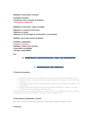 Habilidades de aprendizaje e innovación 
Creatividad e innovación 
Pensamiento crítico y resolución de problemas 
x Comunicación y colaboración 
Habilidades en información, medios y tecnología 
Alfabetismo en manejo de la información 
Alfabetismo en medios 
Alfabetismo en TIC (Tecnología de la información y la comunicación) 
Habilidades para la vida personal y profesional 
Flexibilidad y adaptabilidad 
x Iniciativa y autonomía 
Habilidades sociales e inter-culturales 
Productividad y confiabilidad 
Liderazgo y responsabilidad 
Otra: 
6. ESTRATEGIAS MOTIVACIONALES PARA LOS ESTUDIANTES 
7. METODOLOGÍA DEL PROYECTO 
7.1 Resumen del proyecto 
1. Se presenta una lectura corta a los estudiantes sobre diferentes temáticas del ámbito académico o social 
2. Se realiza el respectivo resumen que permita fijar ideas y conceptos antes de empezar a desarrollar el mapa 
conceptual. 
3. se desarrolla un bosquejo en papel y lapiz para afianzar las ideas revisar los conectores, la distribución y el 
diseño grafico 
4. Se plasma el diseño desarrollado en papel y lapiz al presentador de diapositivas, utilizando óvalos, líneas, 
cuadros de texto, colores efectos de sombra entre otros. 
Se sube la presentación a la herramienta slideshare, con el fin de socializar en la próxima clase corregir y compartir 
experiencias que enriquezcan la presentación y exposición de ideas, al asignar un tema 
7.2 Herramientas de planificación curricular 
PEI- Plan curricular-Rubricas, listas de verificación, gráficos ¿Cuáles otras? 
7.3 Recursos 
 