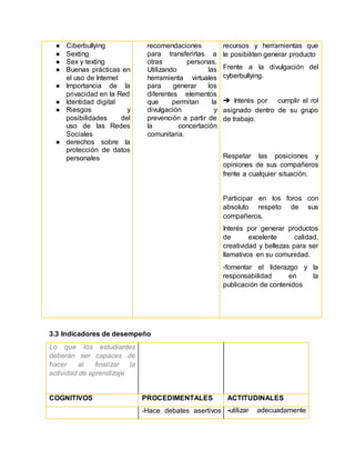 ● Ciberbullying 
● Sexting 
● Sex y texting 
● Buenas prácticas en 
el uso de Internet 
● Importancia de la 
privacidad en la Red 
● Identidad digital 
● Riesgos y 
posibilidades del 
uso de las Redes 
Sociales 
● derechos sobre la 
protección de datos 
personales 
recomendaciones 
para transferirlas a 
otras personas. 
Utilizando las 
herramienta virtuales 
para generar los 
diferentes elementos 
que permitan la 
divulgación y 
prevención a partir de 
la concertación 
comunitaria. 
recursos y herramientas que 
le posibiliten generar producto 
Frente a la divulgación del 
cyberbullying. 
➔ Interés por cumplir el rol 
asignado dentro de su grupo 
de trabajo. 
Respetar las posiciones y 
opiniones de sus compañeros 
frente a cualquier situación. 
Participar en los foros con 
absoluto respeto de sus 
compañeros. 
Interés por generar productos 
de excelente calidad, 
creatividad y bellezas para ser 
llamativos en su comunidad. 
-fomentar el liderazgo y la 
responsabilidad en la 
publicación de contenidos 
3.3 Indicadores de desempeño 
Lo que los estudiantes 
deberán ser capaces de 
hacer al finalizar la 
actividad de aprendizaje 
COGNITIVOS PROCEDIMENTALES ACTITUDINALES 
-Hace debates asertivos -utilizar adecuadamente 
 